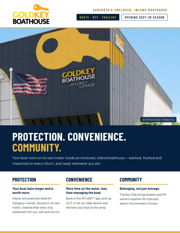 GoldKey brochure cover showing the boathouse rendering and Protection, Convenience, Community