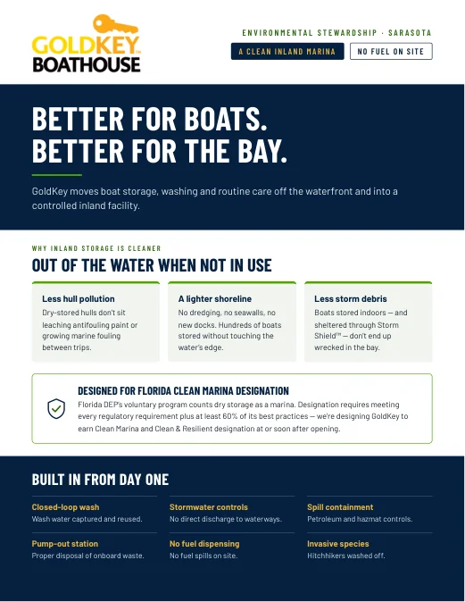 A clean inland marina flyer cover